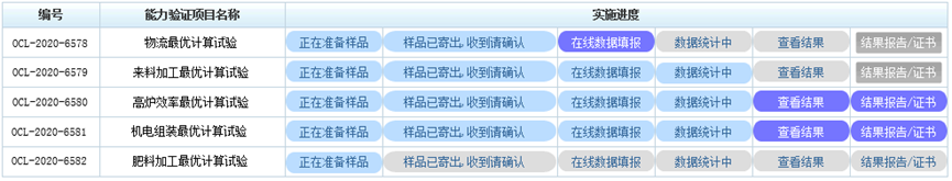 能力驗證在線服務平臺架構
